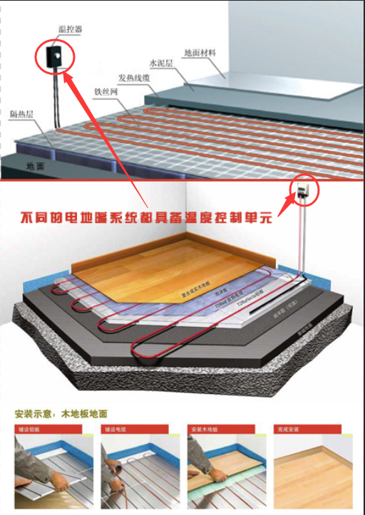 늵�ů�ضȿ��Ɔ�Ԫ