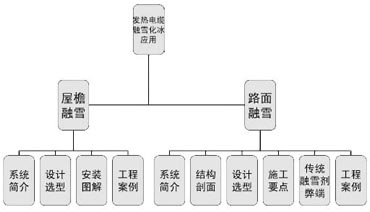 �l����|������ѩʩ������