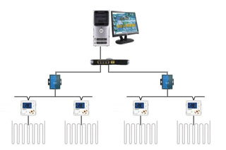 늵�ů���в�ů���ܿ���ϵ�y